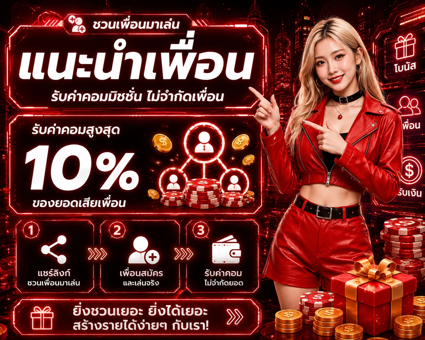 กำลังมาแรง onegm